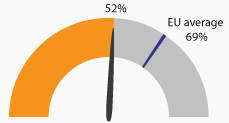ewcs-bulgaria.png